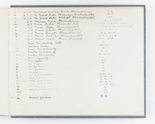 Snapshot photograph album no. 6 of the Russian Imperial Royal Family
