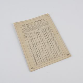 Leaflet for hand anemometer, Henry Chamberlain Russell type, 1878-1883