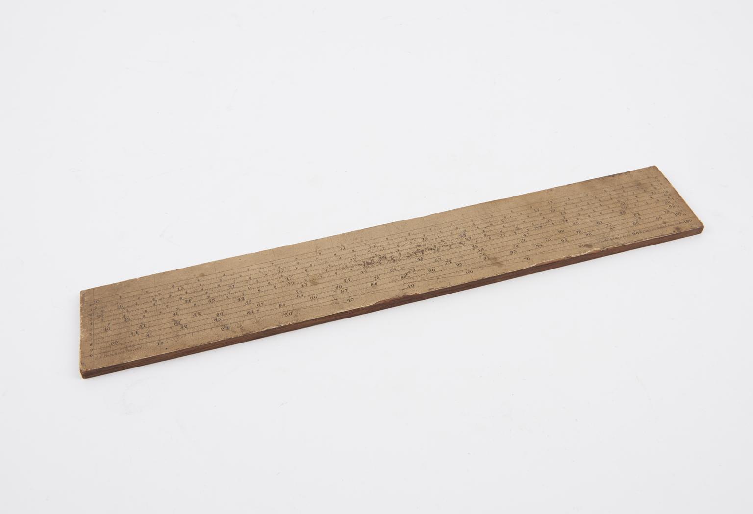Paper scale, long logarithmic and trigonometric functions | Science ...