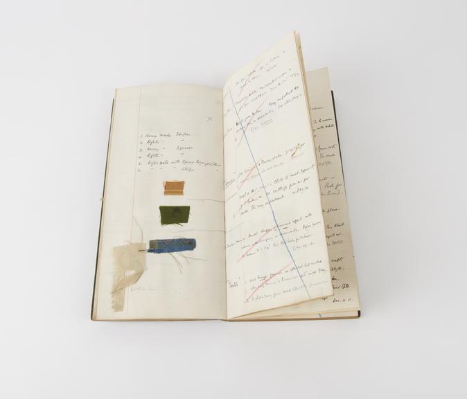 'Ideas' book on tapesty, 1906-1923