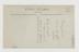 Marjorie Curtis collection of books, magazines, letters, newspaper cuttings and photographs relating to the Cottingley fairies