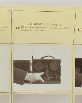 Kinora Camera Instructions