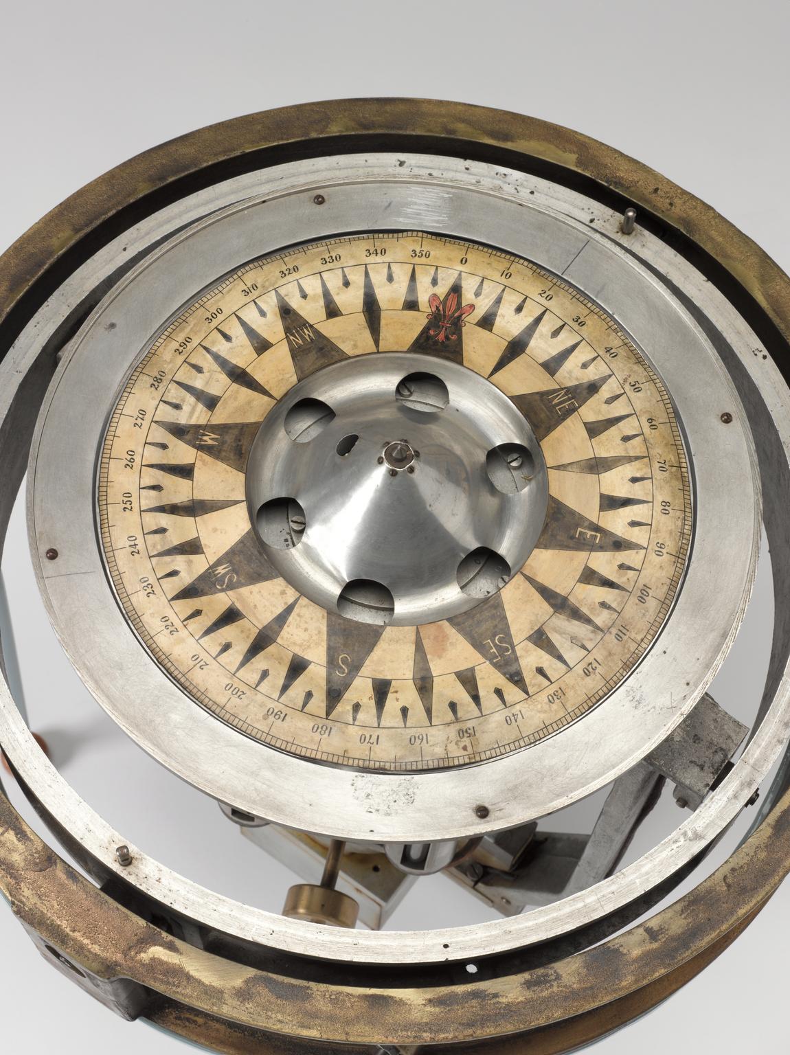 Compas Science The original Gyroscopic compass | Science Museum Group Collection