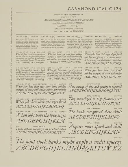 Specimen sheet for Garamond Italic (No.2) (series number: 174)