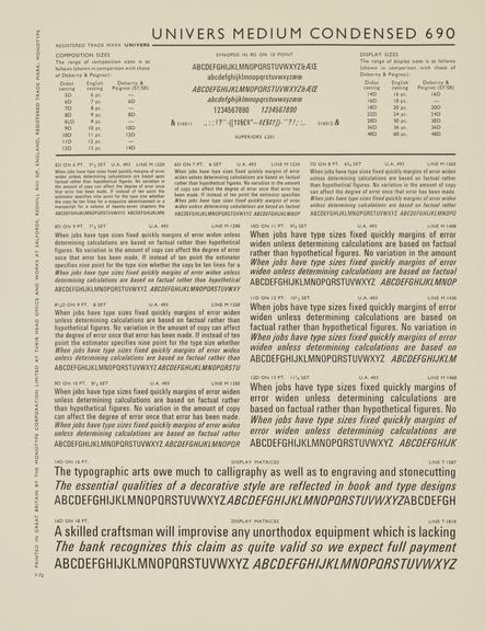 Specimen sheet for Univers Medium Condensed (series number: 690)