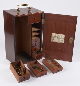 Box for Compound Microscope