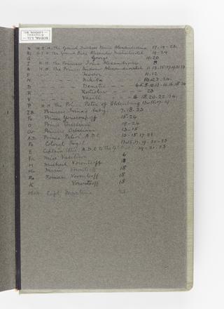 Snapshot photograph album no. 19 of the Russian Imperial Royal Family