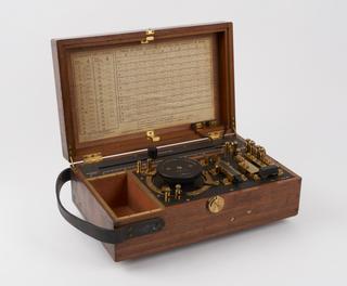 Marconi decremeter.