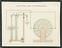 Attracted disc electrometer.   Copywork