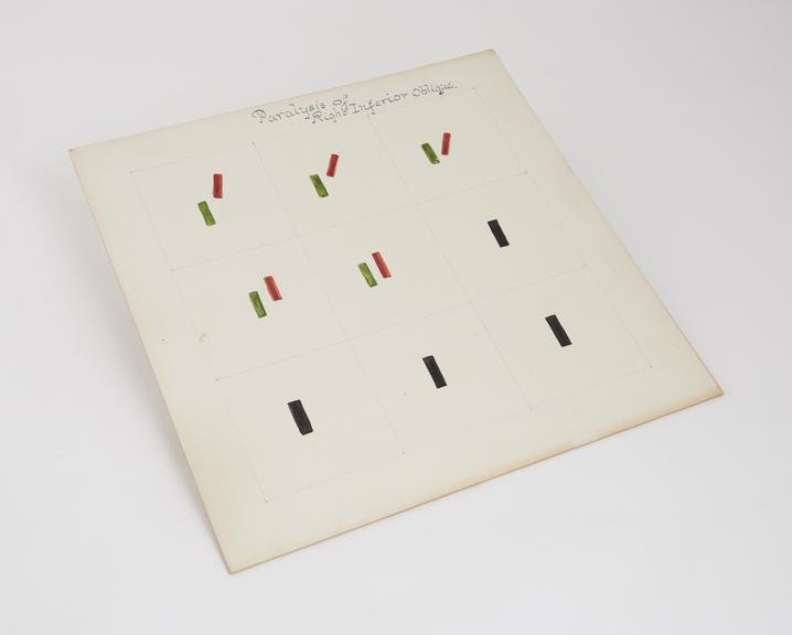 Square cardboard chart demonstrating, by light test