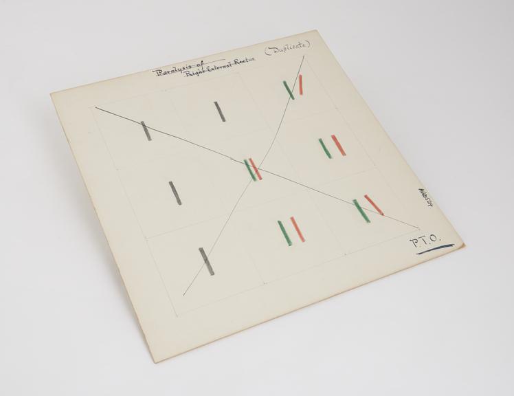 Square cardboard chart demonstrating light test for astigmatism