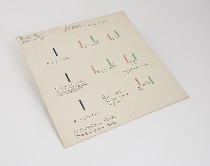 Square cardboard chart illustrating candle test for astigmatism