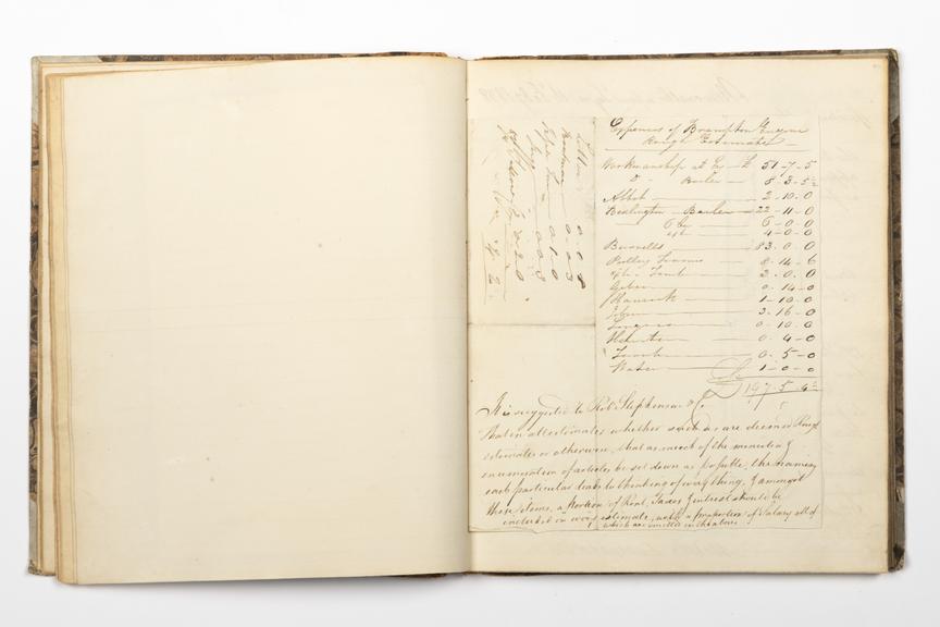 Pages 42 and 43 of the Robert Stephenson & Co Ltd minute book no.1 showing inserted receipt document