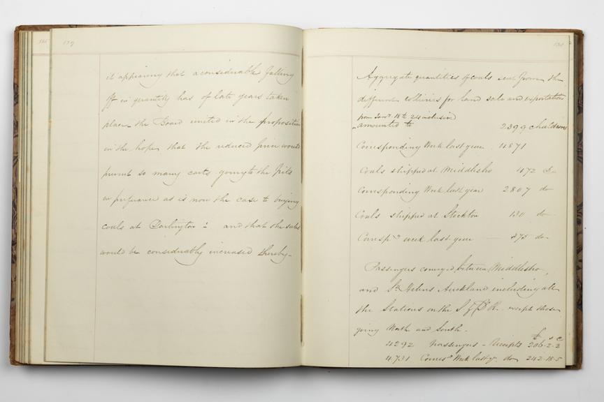 Pages 129 and 130 of Alfred Kitching's diary