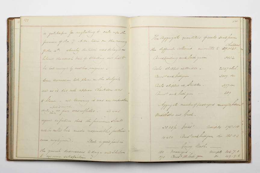 Pages 179 and 180 of Alfred Kitching's diary