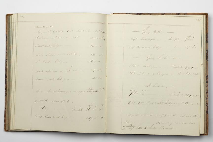 Pages 247 and 248 of Alfred Kitching's diary