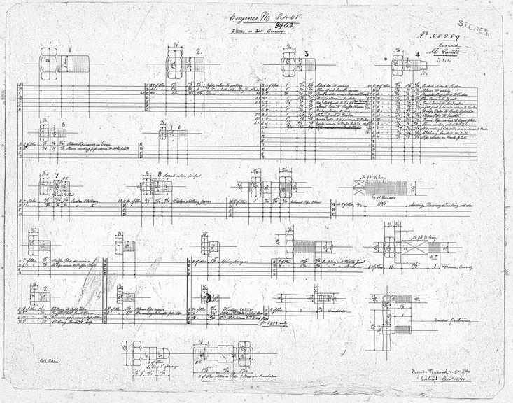 Company records of Beyer, Peacock & Co. Ltd