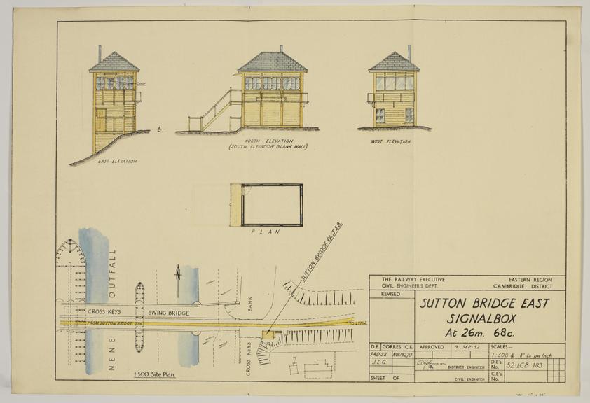 Protection of Signal Boxes - Cambridge District