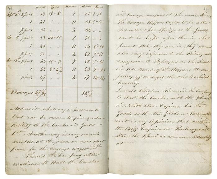 Pages 36 and 37 of John Graham's report book 1833-1835