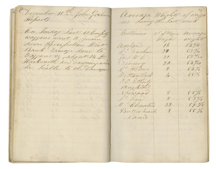 Pages 68 and 69 of John Graham's report book 1835-1838