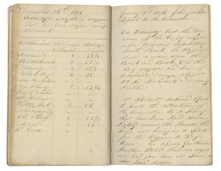 Pages 70 and 71 of John Graham's report book 1835-1838