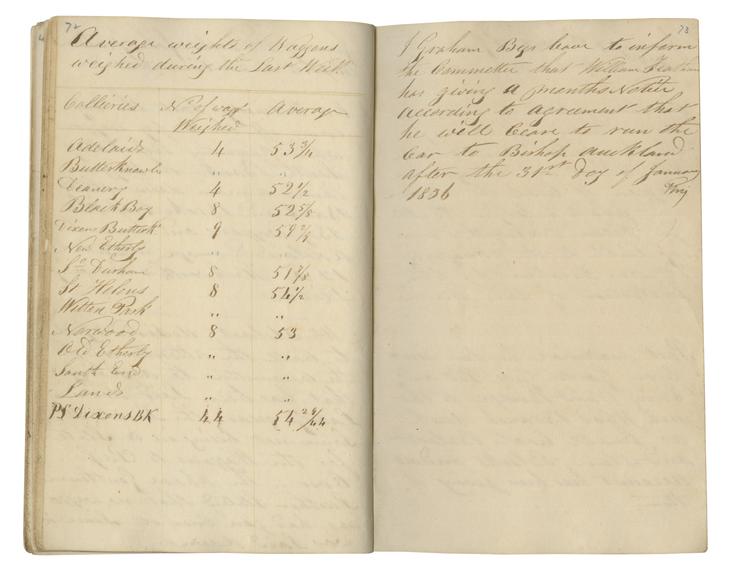 Pages 72 and 73 of John Graham's report book 1835-1838