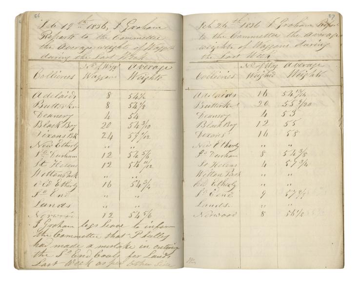 Pages 86 and 87 of John Graham's report book 1835-1838