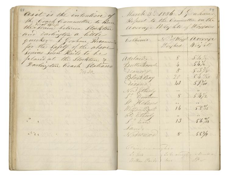 Pages 88 and 89 of John Graham's report book 1835-1838