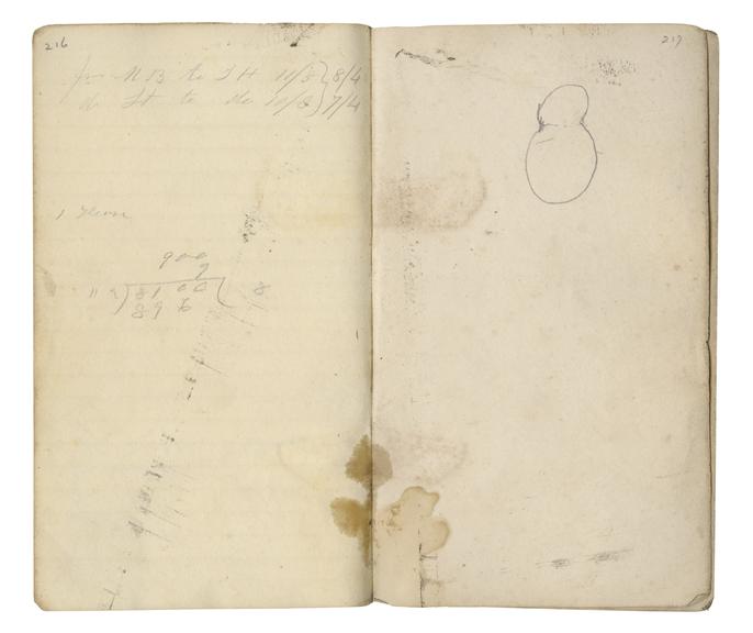 Pages 216 and 217 of John Graham's report book 1835-1838