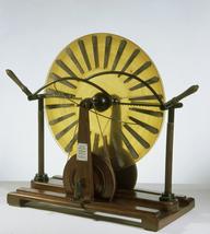 James Wimshurst Science Museum Group Collection