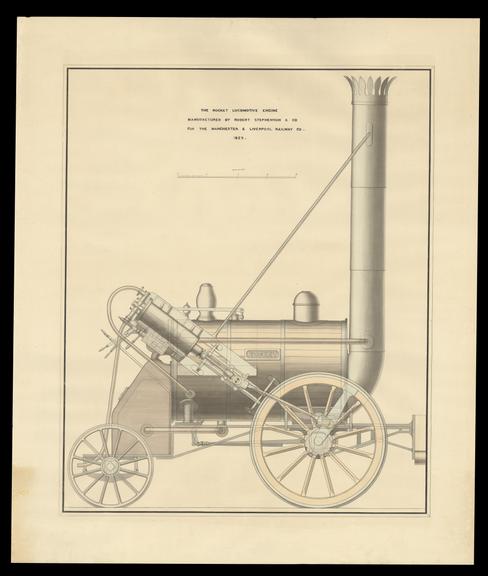 Side elevation of the Rocket locomotive engine