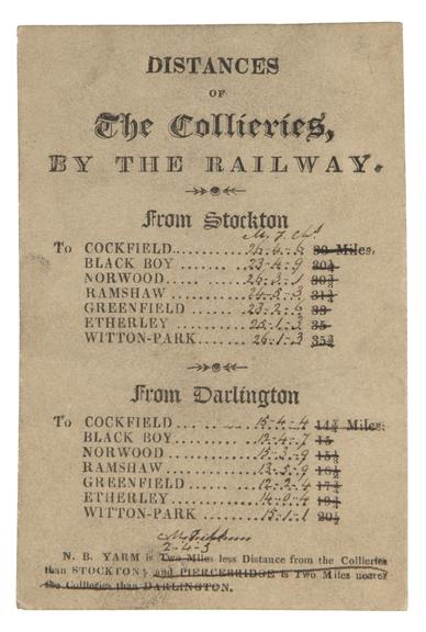 Small printed card showing ‘Distances of the Collieries
