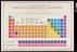 Print 'Periodic Elements of Lockdown' by Liza Campbell, 2020