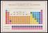 Print 'Periodic Elements of Lockdown' by Liza Campbell, 2020