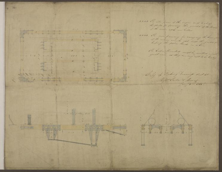 "Planet" type frame drawing