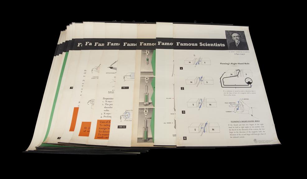 Set of 20 'Famous Scientist' charts by the Central Electricity