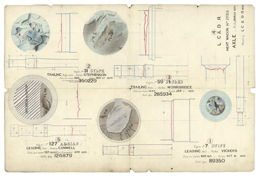 Longhedge Works Tyre and Axle Drawings