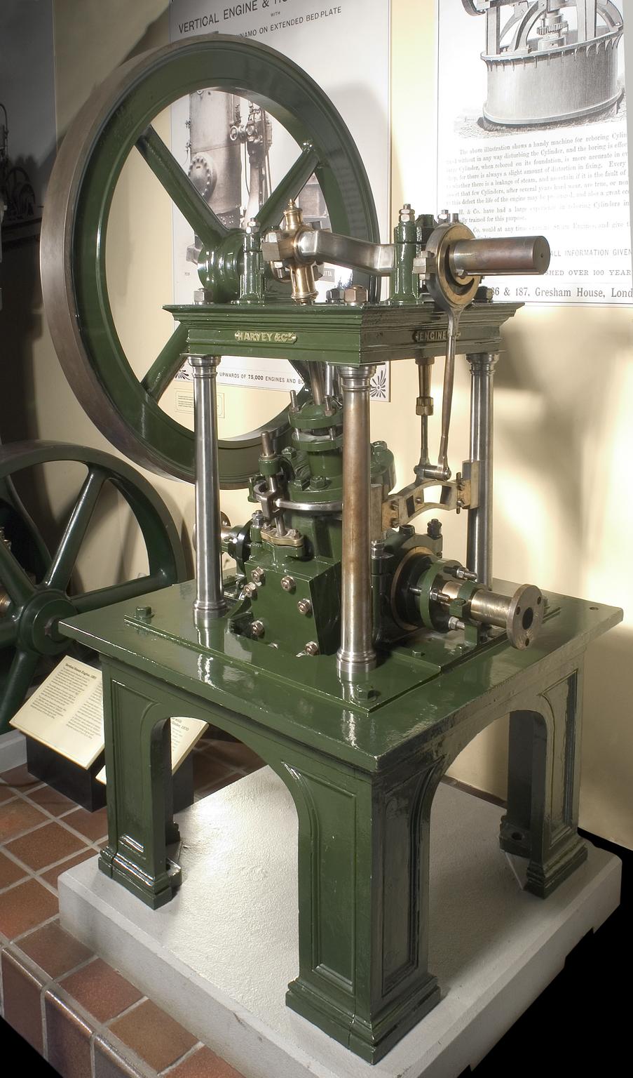 Steam Engine Science Harvey & Co Oscillating cylinder steam engine | Science Museum Group ...