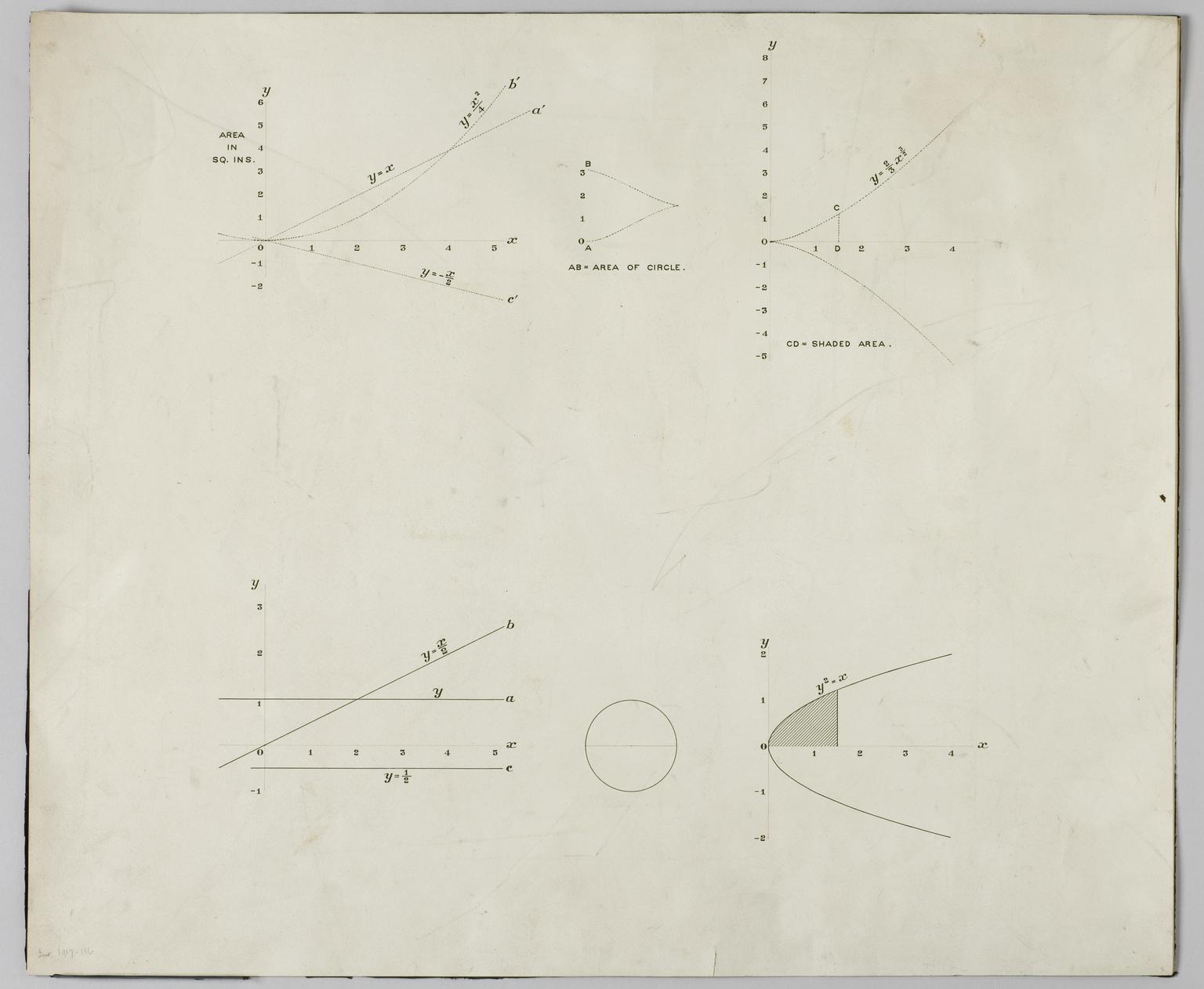 Drawing of curves to be placed under Boys' curve-drawing integrator ...