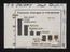 A document of Industry, Miscellaneous, Graphs, Charts (including International Comparisons)