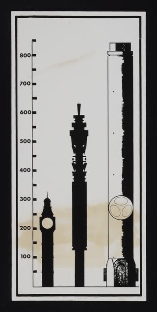 A document of Industry, Fuel & Power, Electricity - Power Stations, Drax, Yorkshire