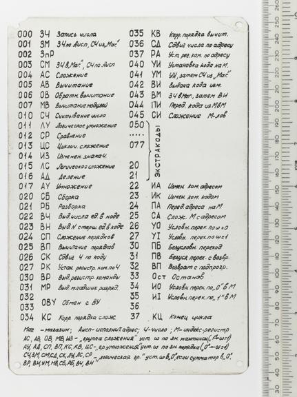 paperwork taken from BESM-6 Supercomputer, 1968-1987