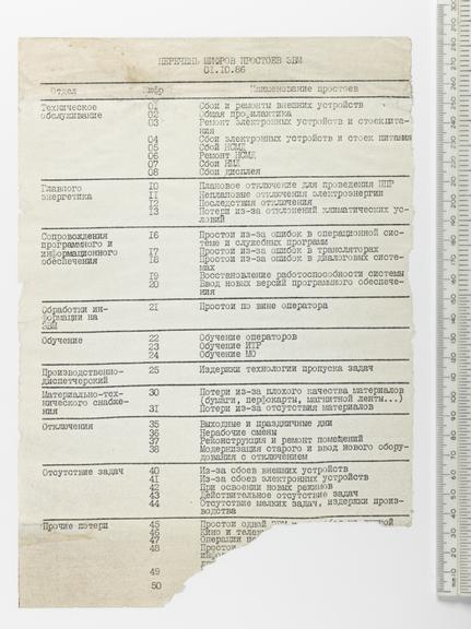 paperwork taken from BESM-6 Supercomputer, 1968-1987