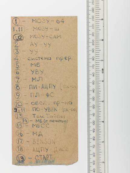 paperwork taken from BESM-6 Supercomputer, 1968-1987