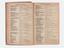 National Telephone Company UK telephone directory for 1898-9