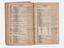 National Telephone Company UK telephone directory for 1898-9