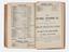 National Telephone Company UK telephone directory for 1898-9