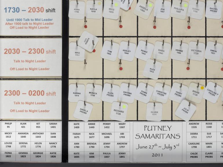 Rota board from The Samaritans Putney, 2011