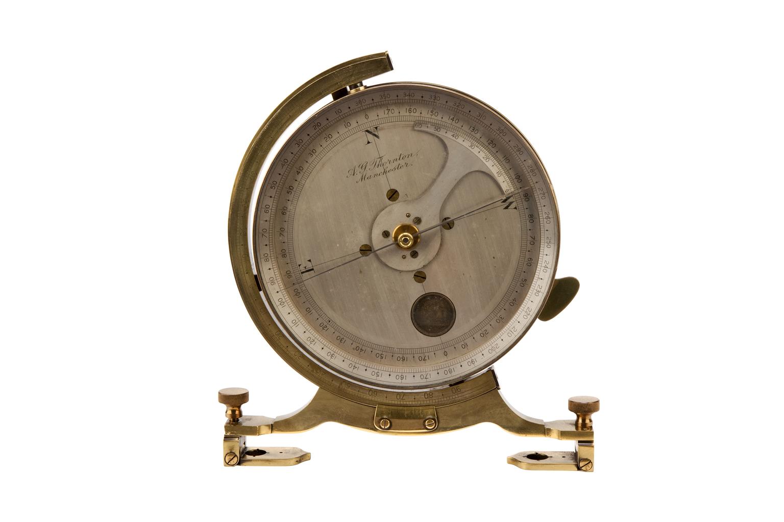 Clinometer | Science Museum Group Collection