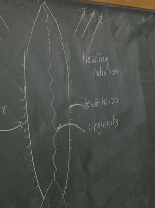 Working blackboard of Stephen Hawking's office